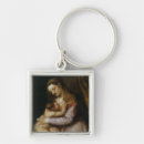 Search for feeding your key rings Baby