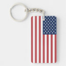 Search for united states key rings America