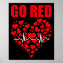 Search for heart disease awareness posters Chd awareness month