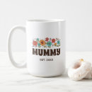 Search for mama and baby mugs Mother