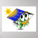 Search for alternative energy posters Electricity