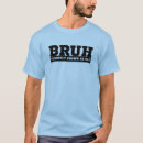 Search for formerly Bruh