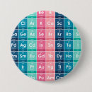 Search for table badges Chemical elements