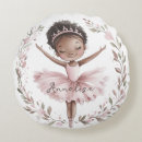 Search for ballerina baby kids Ballet dancer