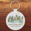 Search for cabin key rings Nature