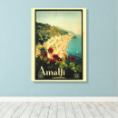 Search for mediterranean decor canvas prints Retro