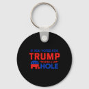 Search for freedom of speech key rings Politics