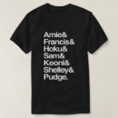 Search for fashioned tshirts Names