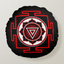 Search for kali Yantra