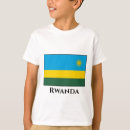 Search for rwanda Ruanda
