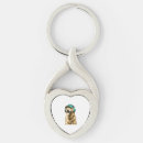 Search for hops key rings Wolf