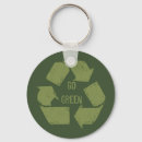 Search for think green key rings Reduce