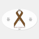 Search for anti cancer stickers Awareness