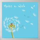Search for dandelion wishes quotes Make a wish