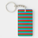 Search for country flags key rings Pattern
