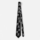 Search for circumference accessories Ratio