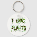 Search for to dig key rings Gardening