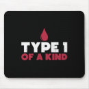 Search for one of a kind electronics Awareness