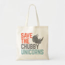 Search for preservation accessories Animal