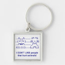 Search for dog premium square key rings Cat