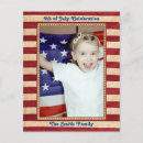 Search for block 4th of july invitations Independence day celebration