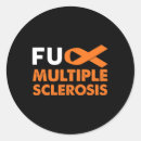 Search for fck stickers Support