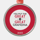 Search for abuela christmas tree decorations Grandfather