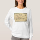Search for panoramic tshirts Civil
