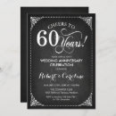 Search for chalkboard wedding invitations Retro
