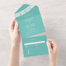 Search for banner wedding invitations Papel picado