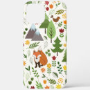 Search for finnish iphone cases Pattern