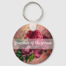Search for copper key rings Bridal shower