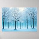 Search for abstract tree painting posters Environment