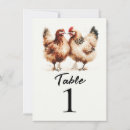 Search for cowgirl table cards Farm