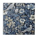 Search for william morris wallpaper tiles Pattern