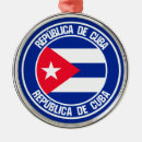 Search for cuba christmas tree decorations Travel