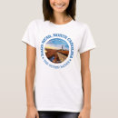 Search for nag Outer banks