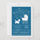 Search for terrier dog invitations Puppy