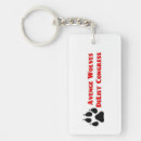 Search for terms key rings Politics