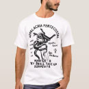 Search for handling tshirts Meme