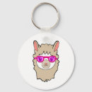 Search for black glasses key rings Black and white