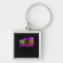 Search for day tea party key rings 4th of july