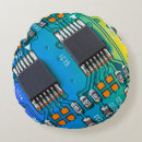 Search for electronic component Chip