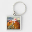 Search for carp key rings Horizontal