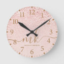 Search for fancy pink art Girly