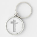 Search for christ to key rings All
