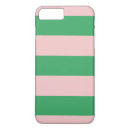 Search for navy and red iphone cases Preppy