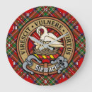 Search for clan stewart art Scotland