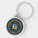 Search for knapsack key rings Camping