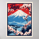 Search for japan vintage travel posters Fuji